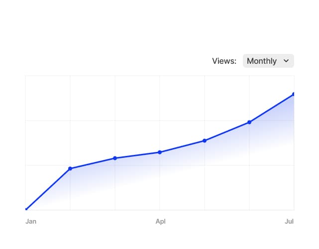 Analytics